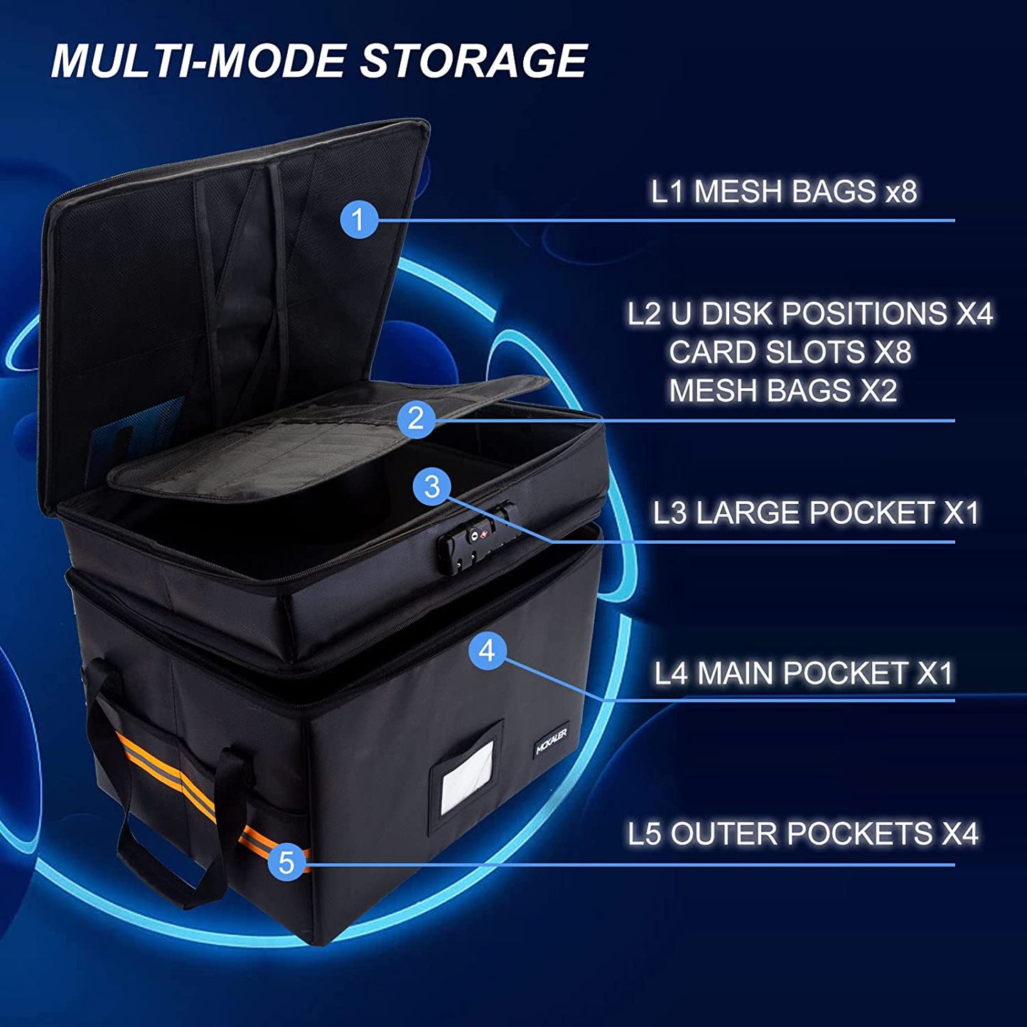 Fireproof Document File Box with Lock 2 Layer Water-Resistant Organizer